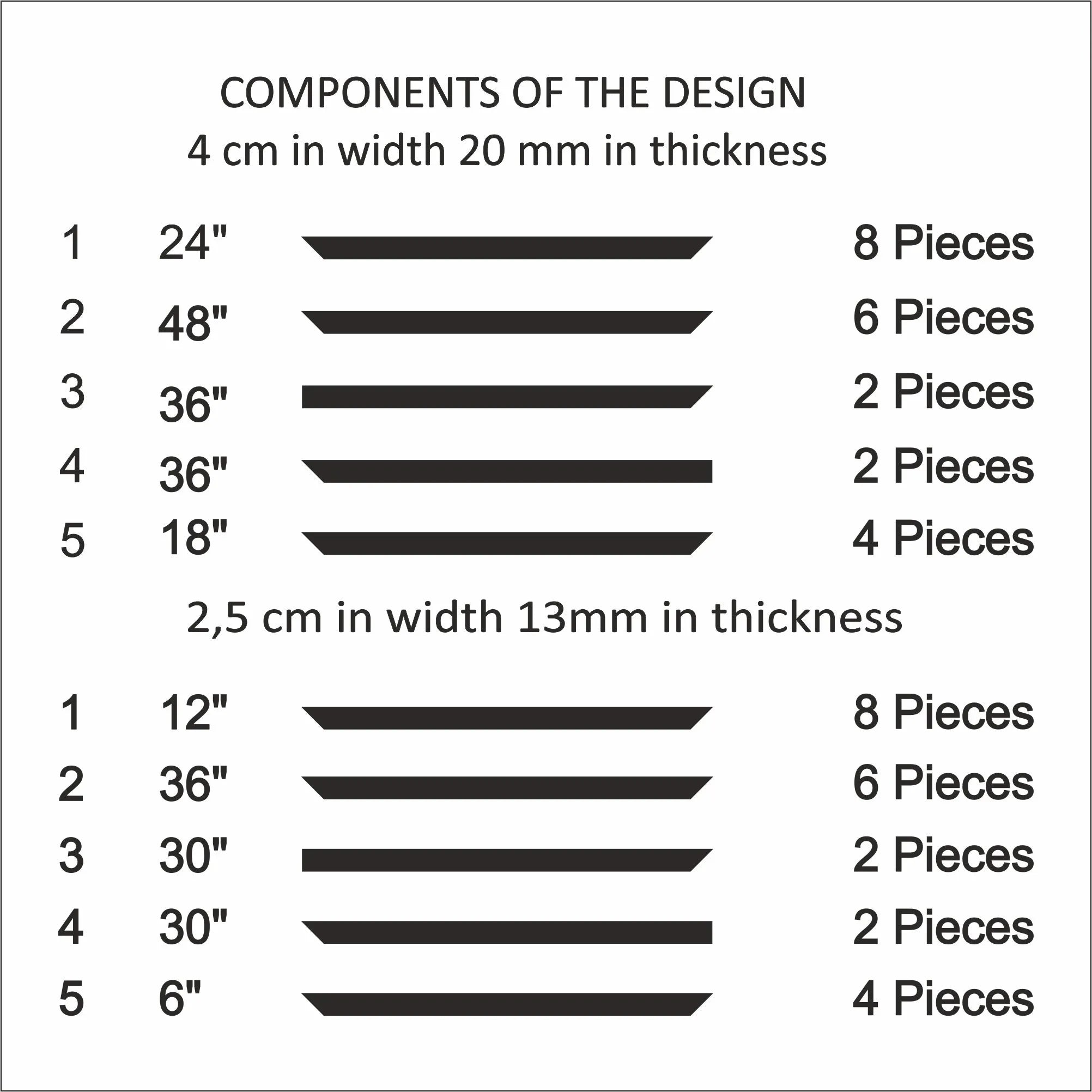 Accent Wall Molding Kit - 3 Upper and 2 Bottom Nested Frames | Pre-Cut & Primed